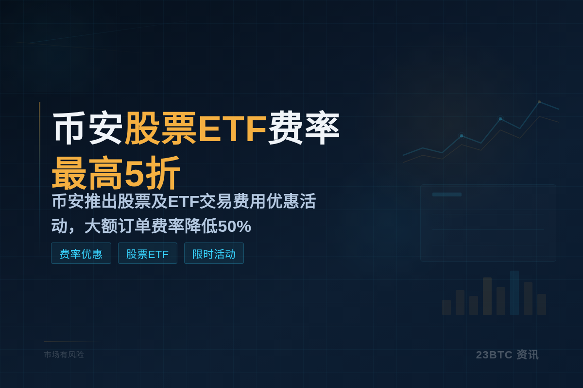 币安股票ETF费率最高5折