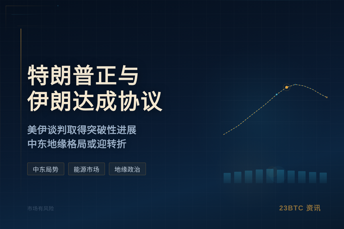 特朗普正与伊朗达成协议