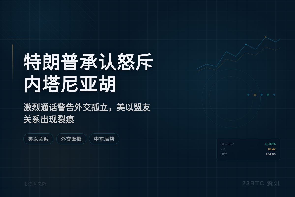 特朗普承认怒斥内塔尼亚胡