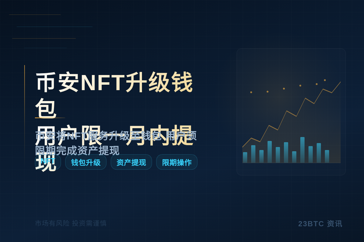 币安NFT升级钱包,用户限一月内提现插图1 币安NFT升级钱包,用户限一月内提现