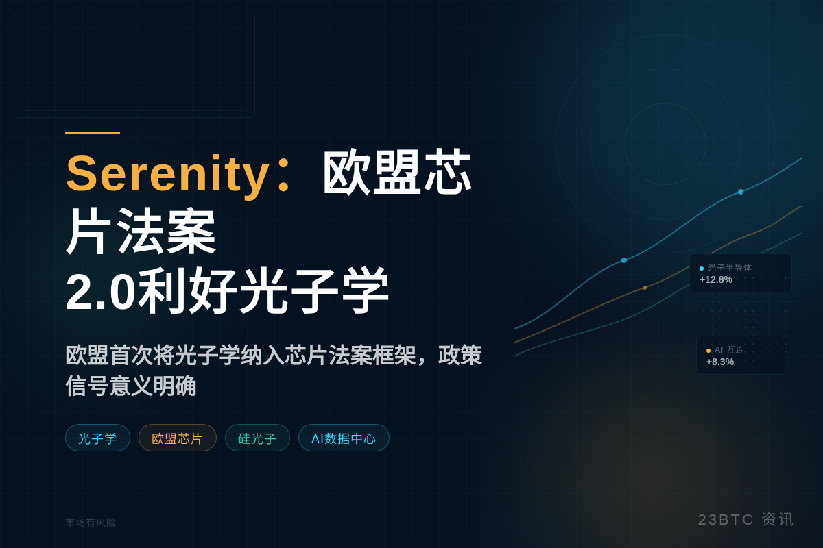 Serenity:欧盟芯片法案2.0利好光子学插图1 Serenity:欧盟芯片法案2.0利好光子学