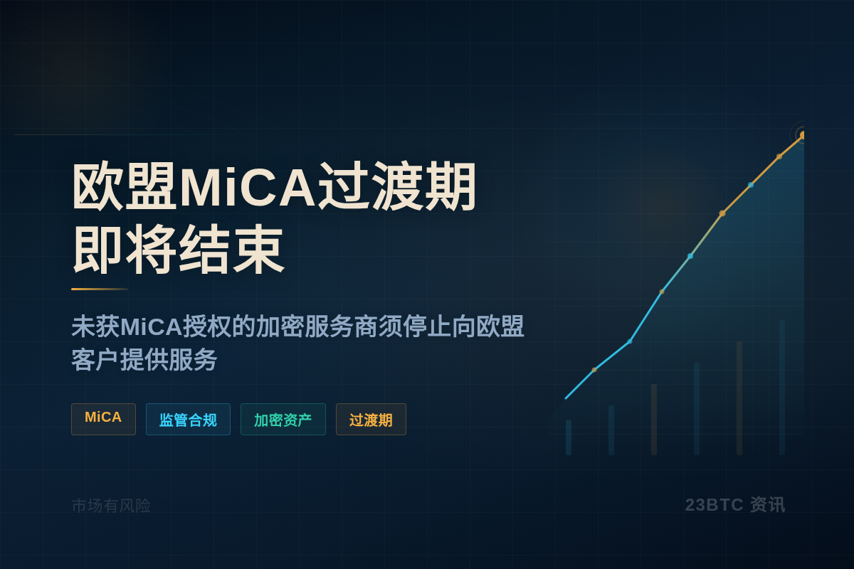 欧盟MiCA过渡期2026年7月1日结束插图1 欧盟MiCA过渡期2026年7月1日结束