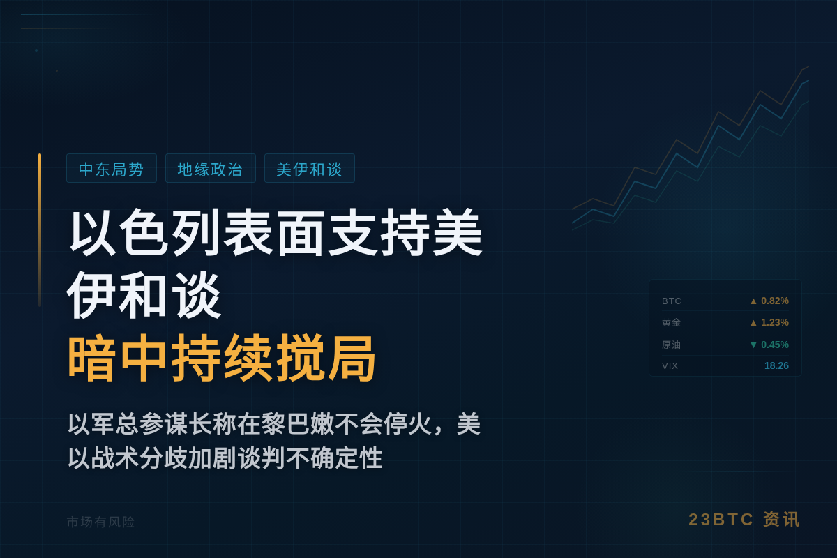 以色列表面支持美伊和谈,暗中持续搅局插图1 以色列表面支持美伊和谈,暗中持续搅局
